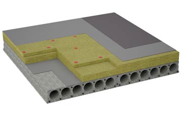 considerations of Rolls Mill flat roofing insulation